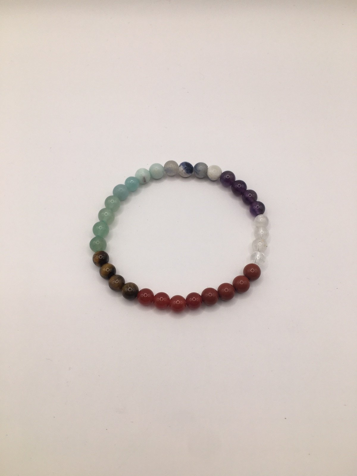 Aide à aligner les chakras Connection à la Terre Mère et évolution dans la vie Clarté, perception consciente, stimule les flux énergétiques, protection des influences extérieures